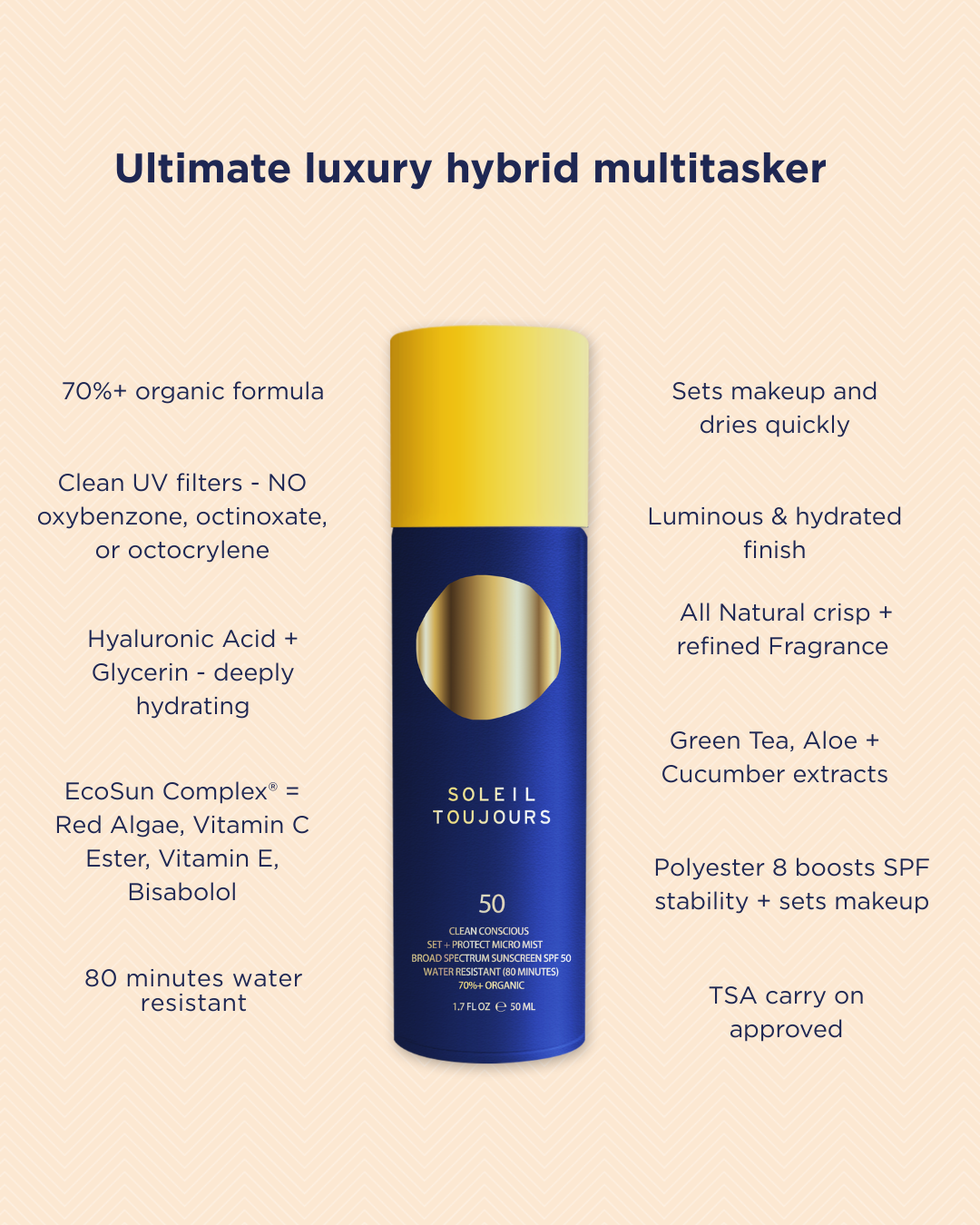 NEW! Clean Conscious Set + Protect Makeup Setting Spray SPF 50