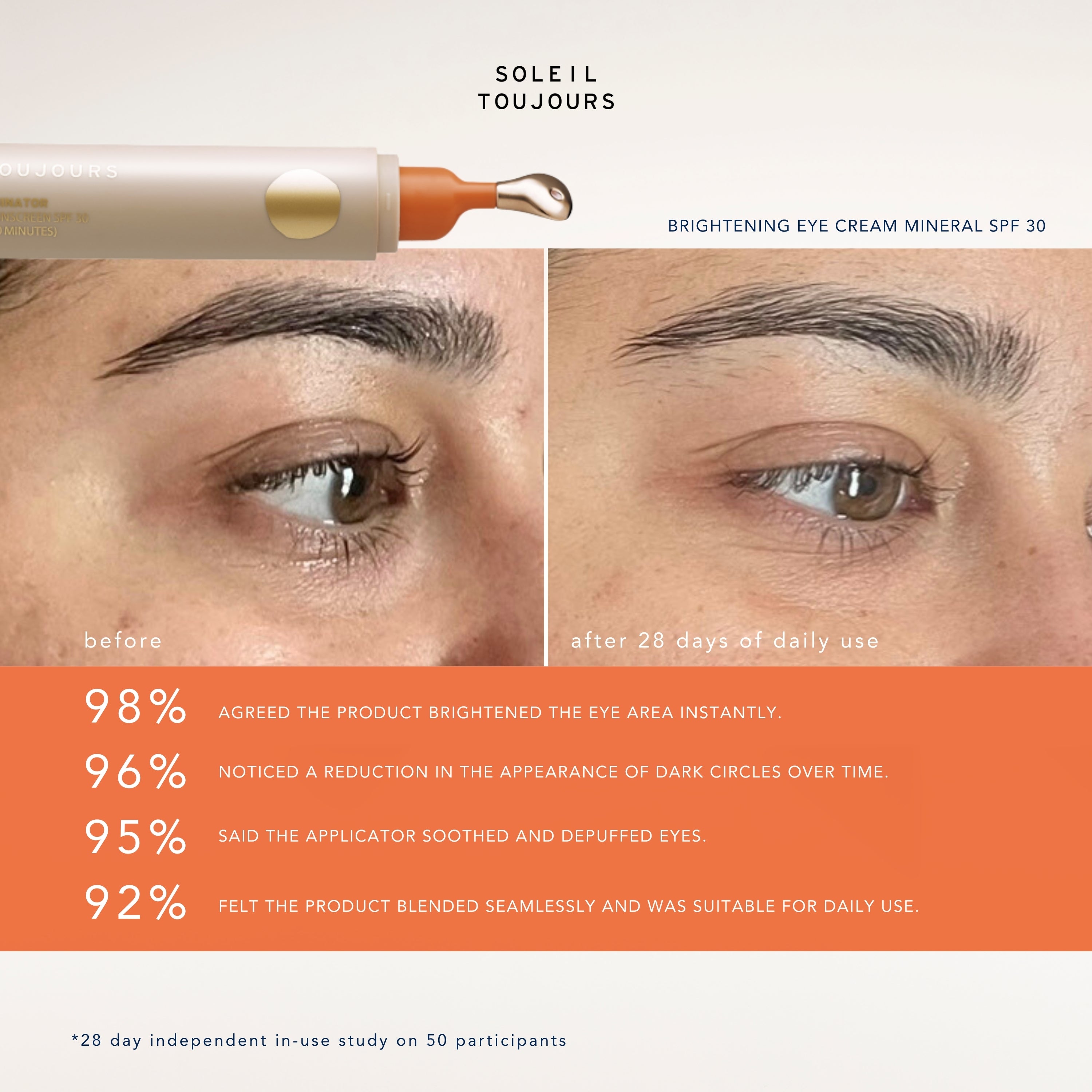 soleil toujours brightening eye cream mineral spf 30 with niacinamide for dark circles